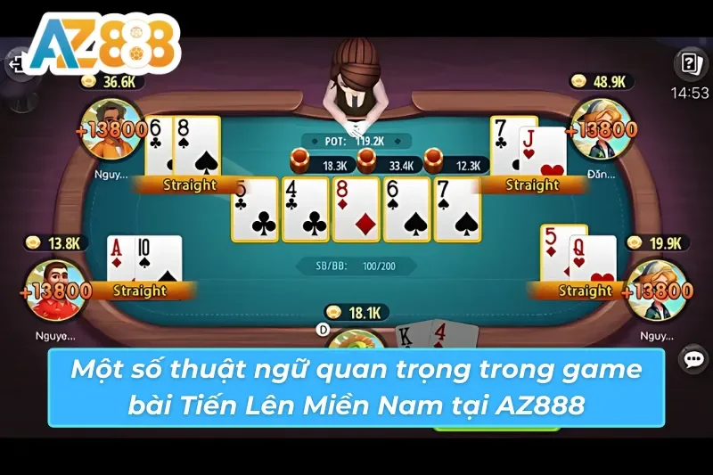 Tiến Lên Miền Nam - Game Bài Ăn Khách Nhất 2026 Tại AZ888 4 Một số thuật ngữ trong game bài Tiến Lên Miền Nam tại AZ888